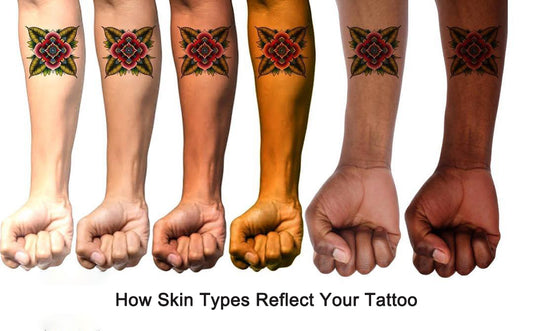 Embracing Your Individuality: How Skin Types Reflect Your Tattoo Journey