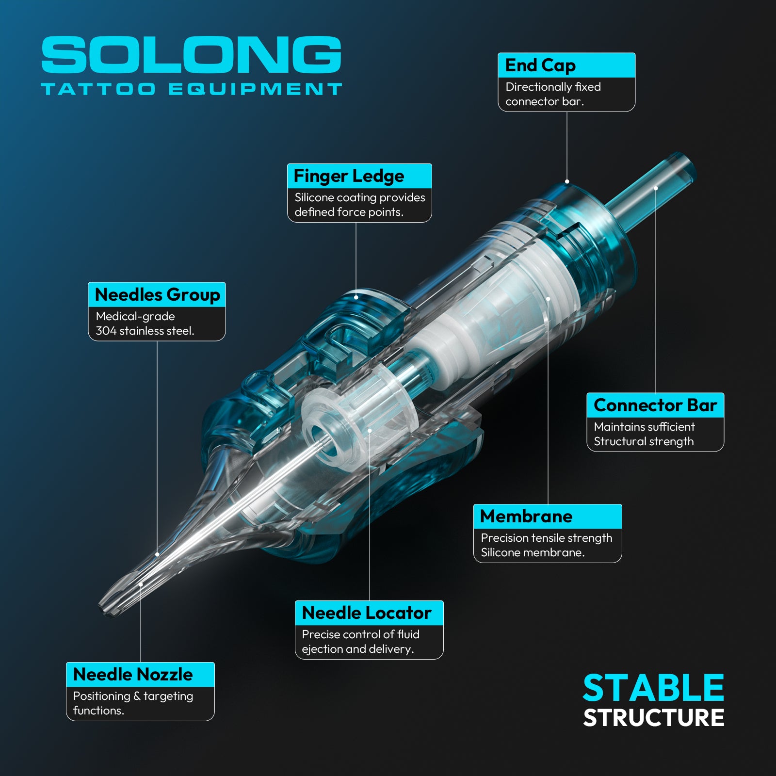 Solong STILETTO PRO Cartridges RL/RS/RM/M1 20PCS