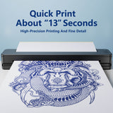 T106(P8011) Revolutionary Bluetooth Tattoo Stencil Printer (P8008 Generational Upgrading)