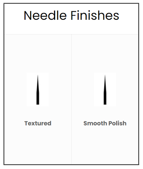 Nadel-Finishes